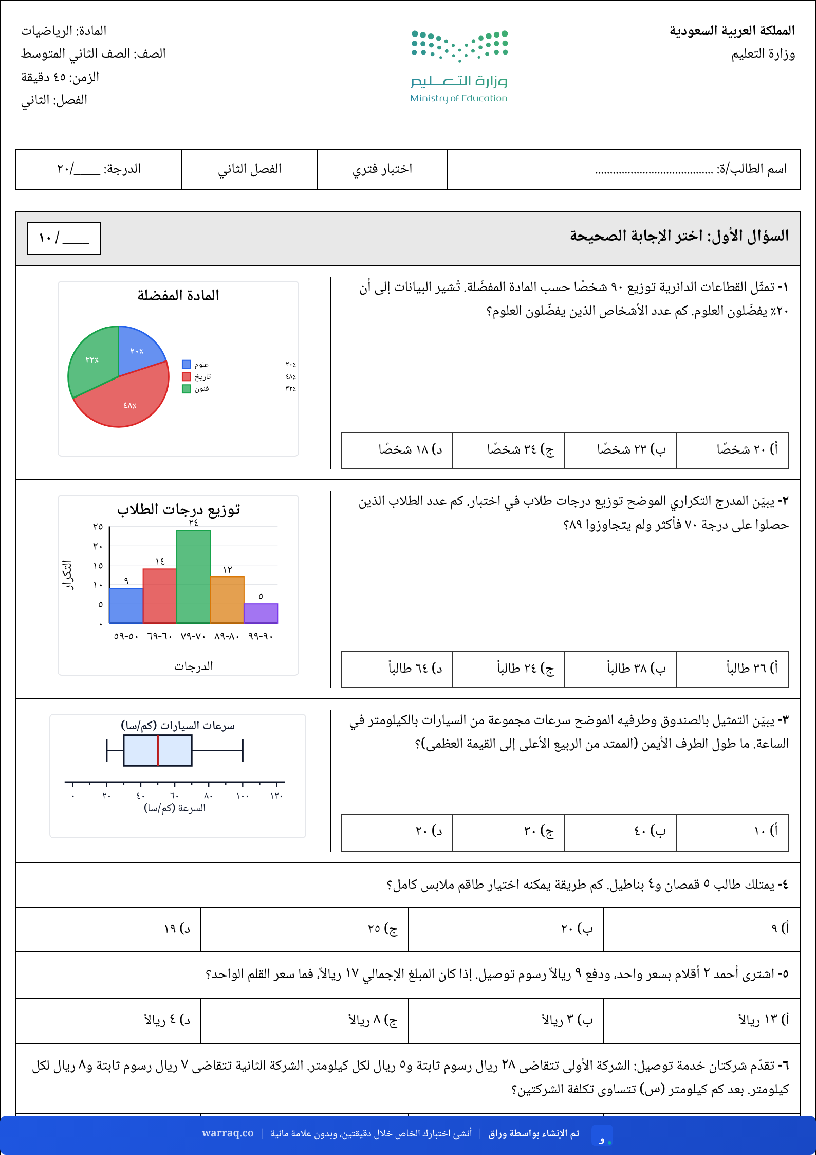 الصفحة الأولى من اختبار رياضيات ثاني متوسط أنشأه ورّاق